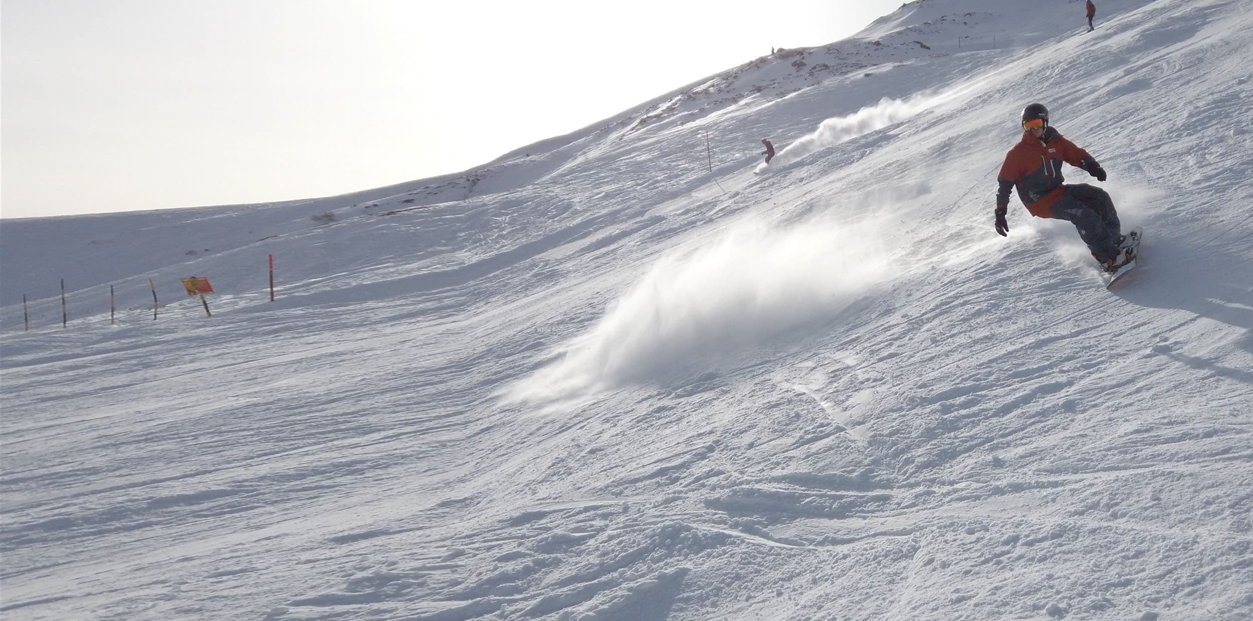 Module: Improve basics