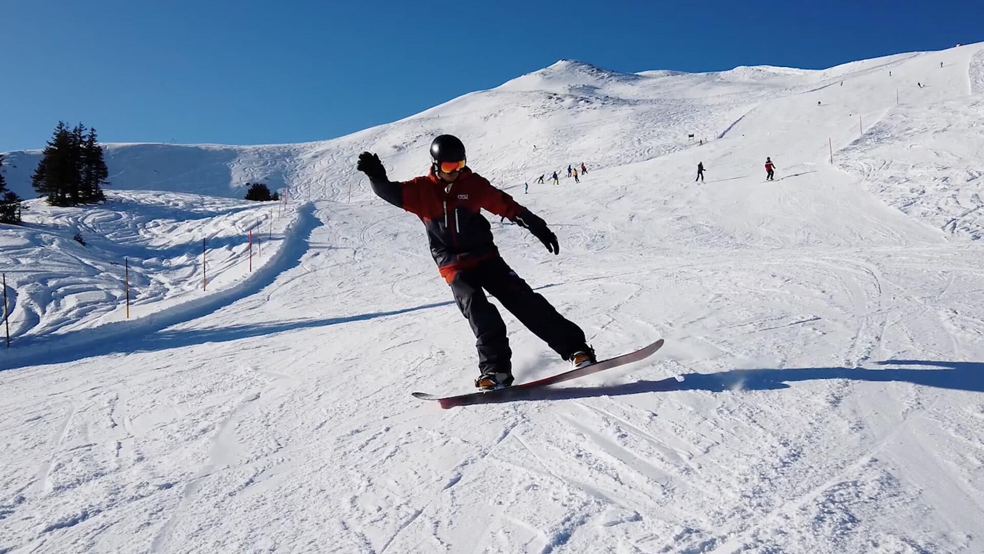 Module: 8.1 Nose Slide